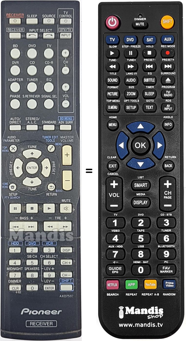 Replacement remote control Pioneer AXD7587
