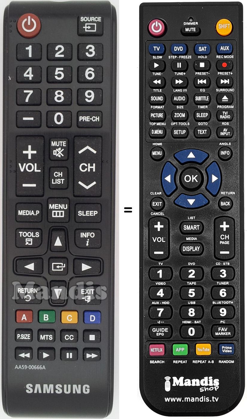Replacement remote control AA59-00666A