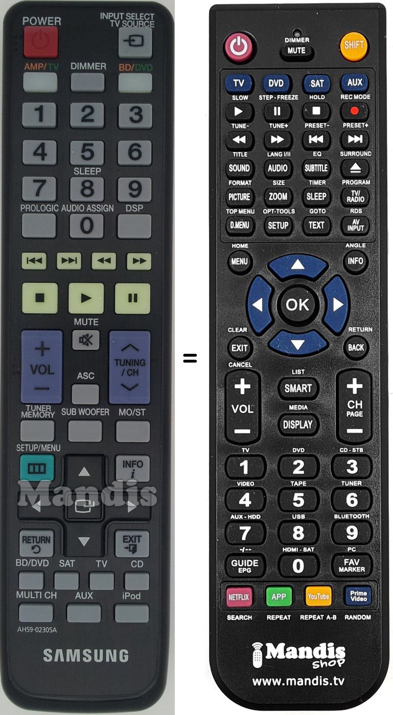 Replacement remote control Samsung AH5902305A