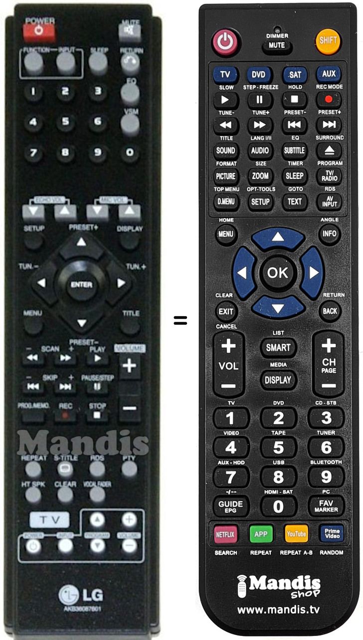 Replacement remote control AKB36087601