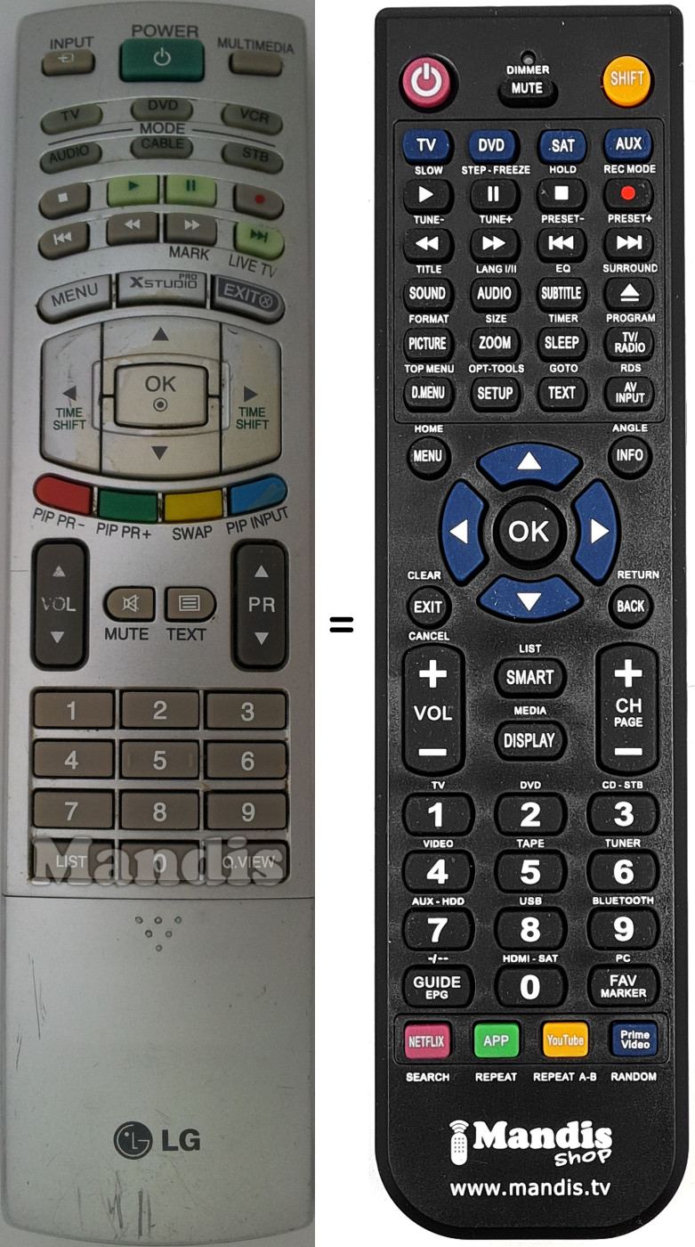 Replacement remote control LG AKB 30588001