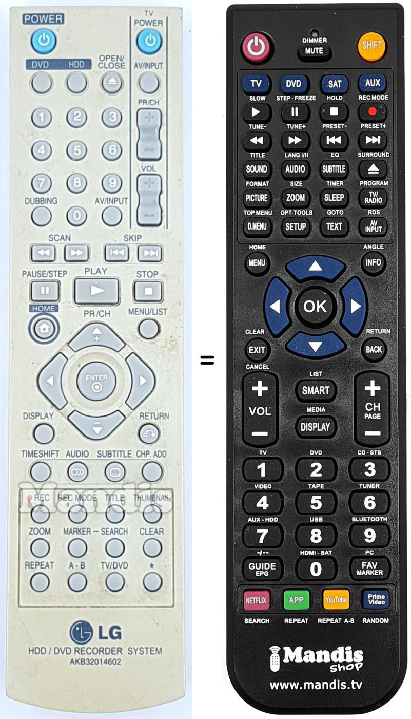 Replacement remote control LG AKB32014602