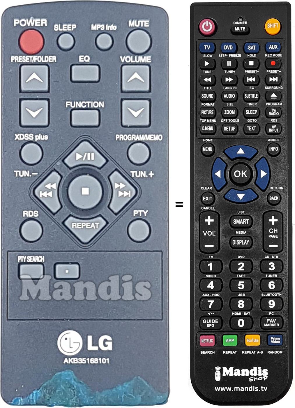 Replacement remote control AKB35168101