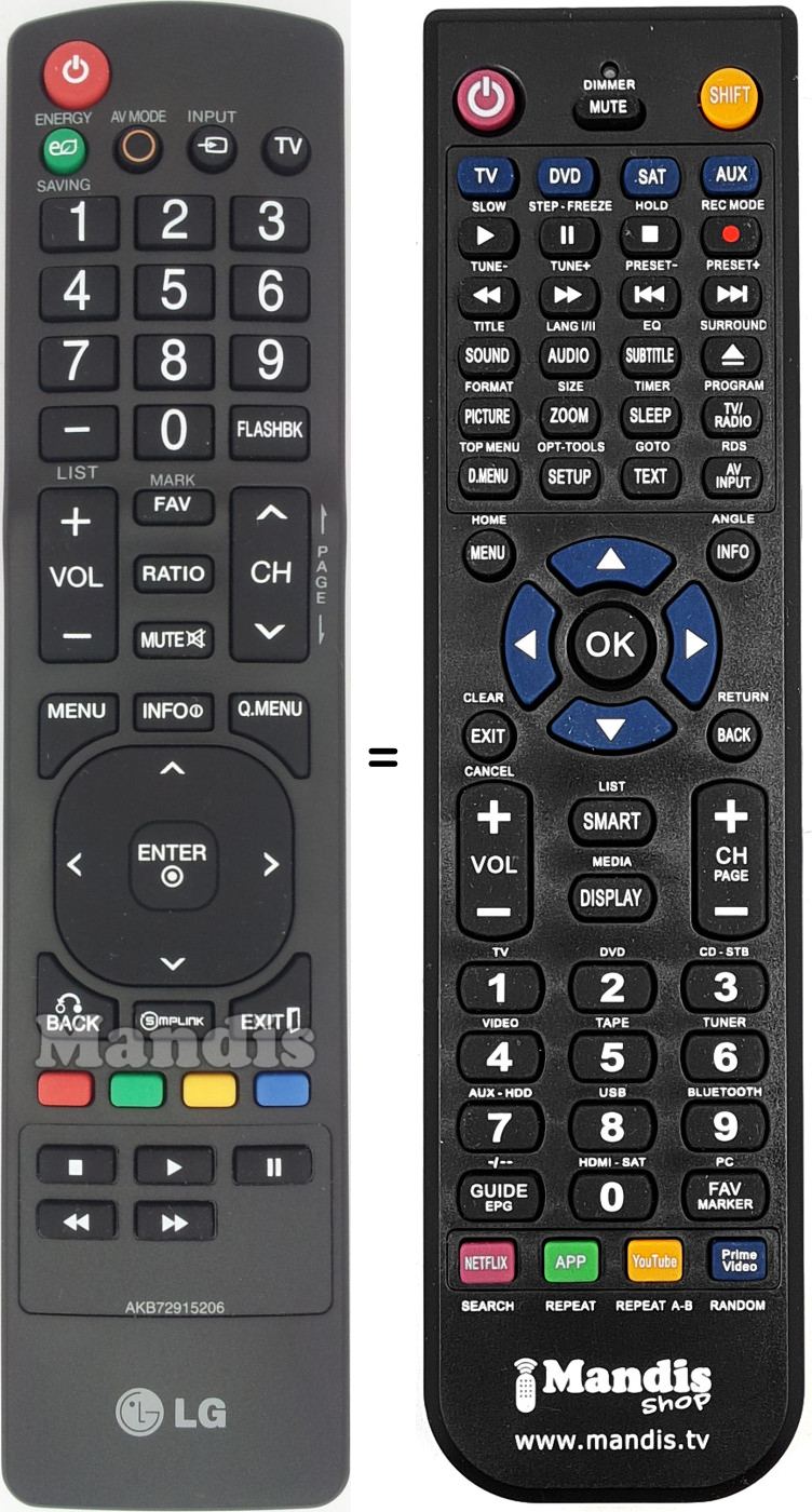 Replacement remote control AKB72915206
