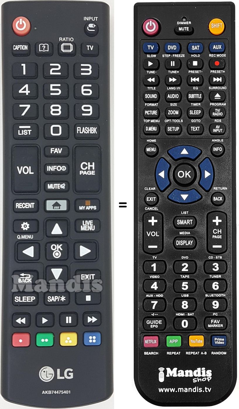 Replacement remote control AKB74475401