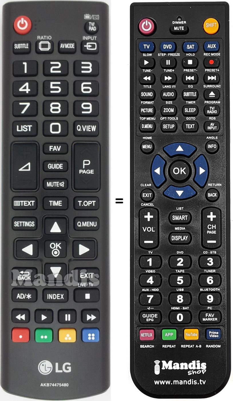 Replacement remote control AKB74475480