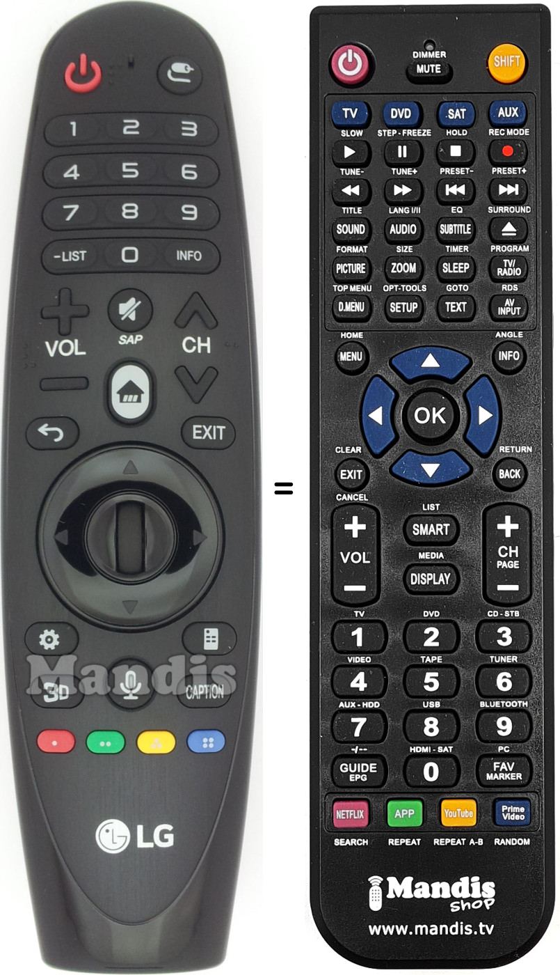 Replacement remote control LG AKB74495302