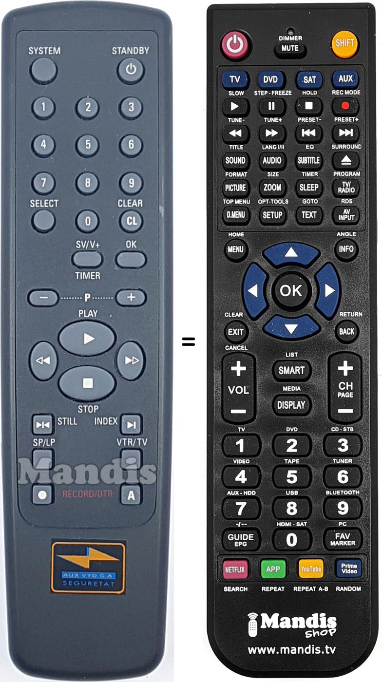 Replacement remote control AUX001