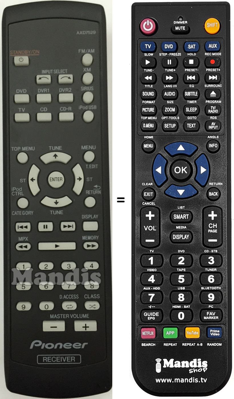 Replacement remote control AXD7529