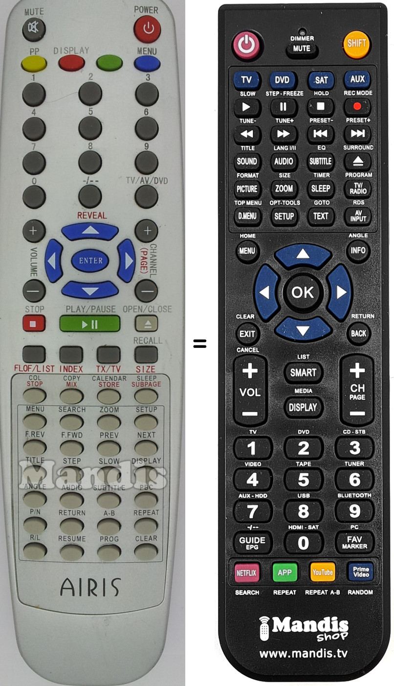 Replacement remote control Airis009