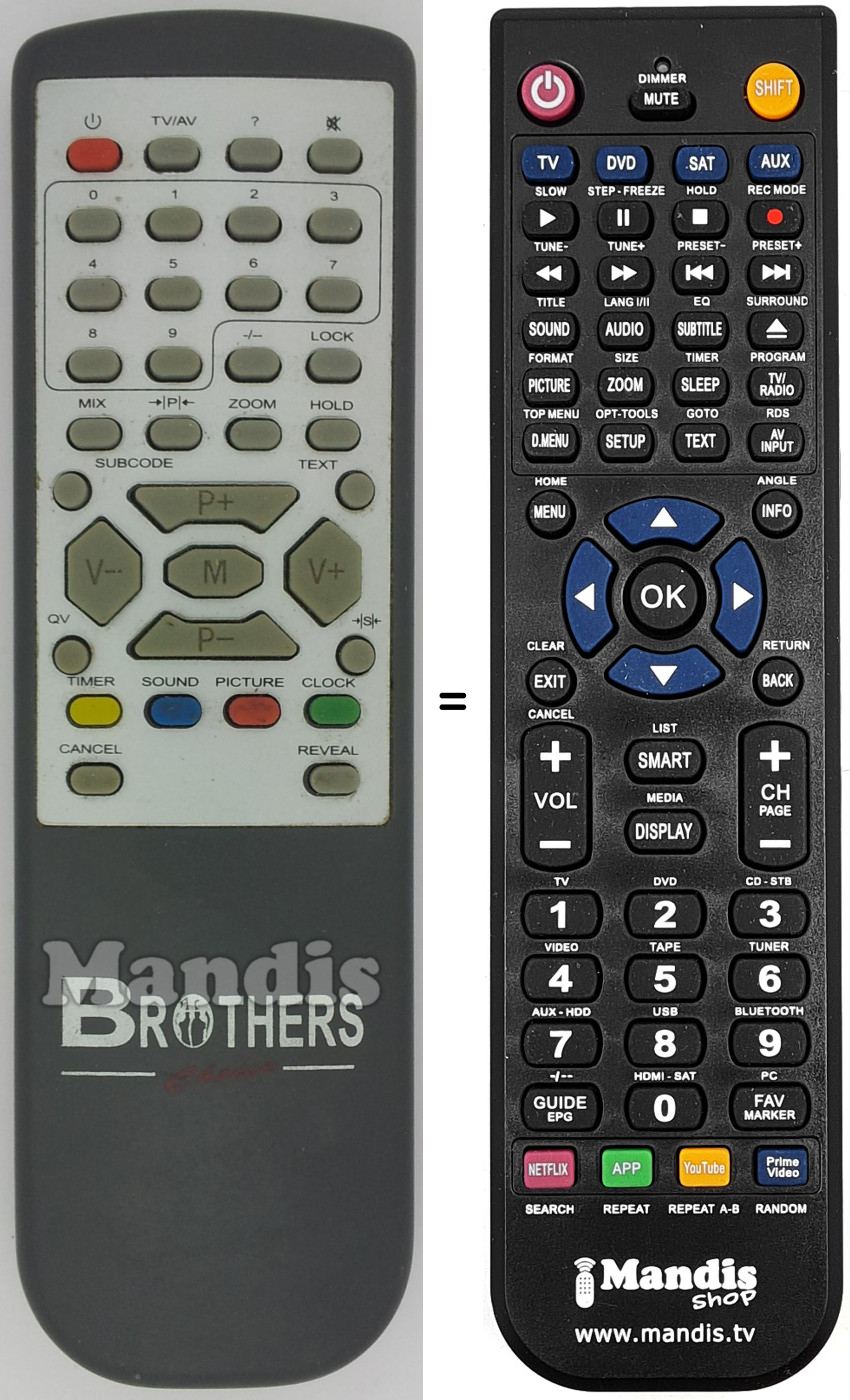 Replacement remote control BRO001