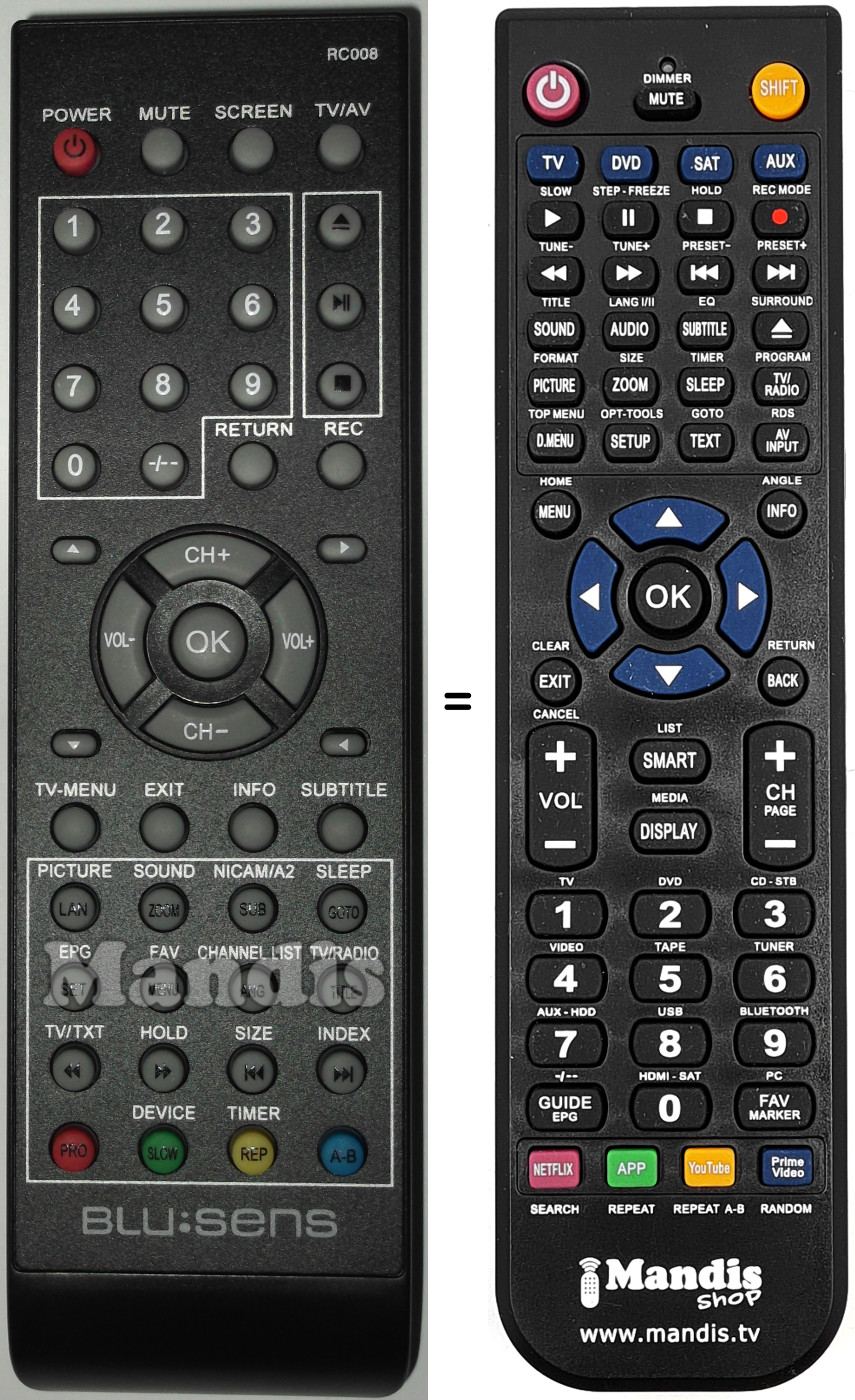 Replacement remote control RC008