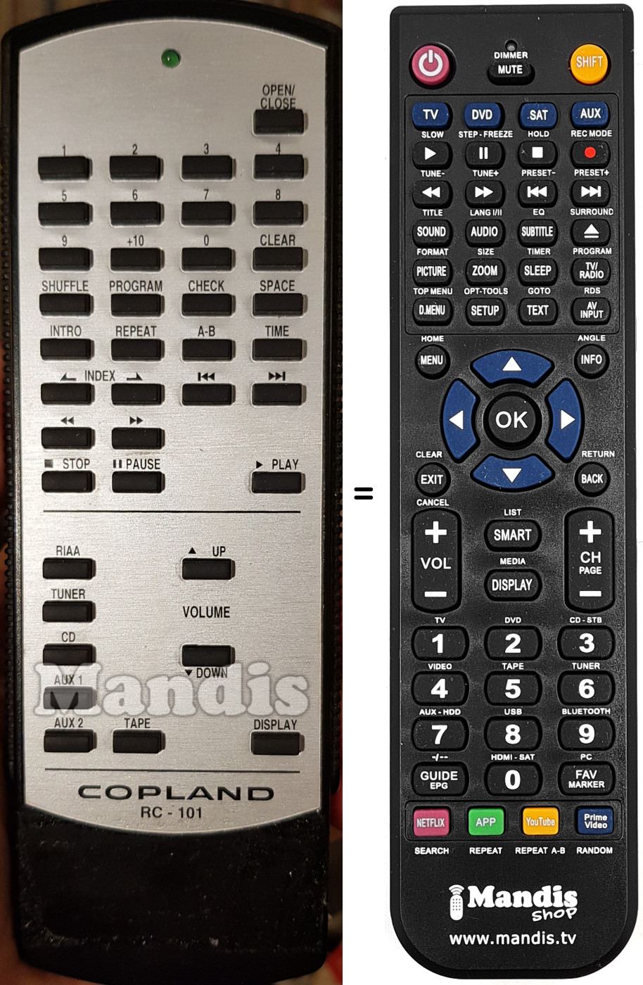 Replacement remote control RC-101