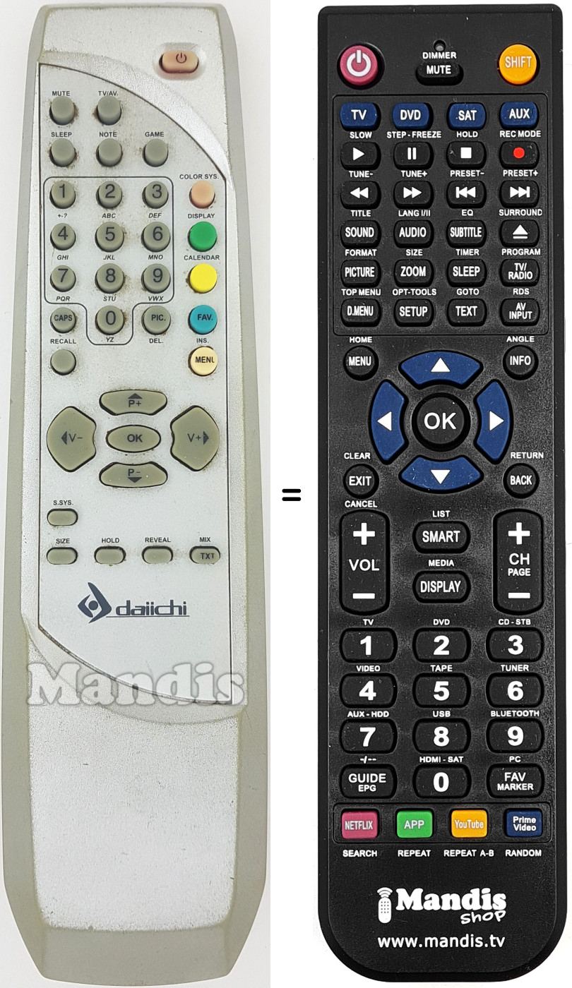 Replacement remote control DAI001