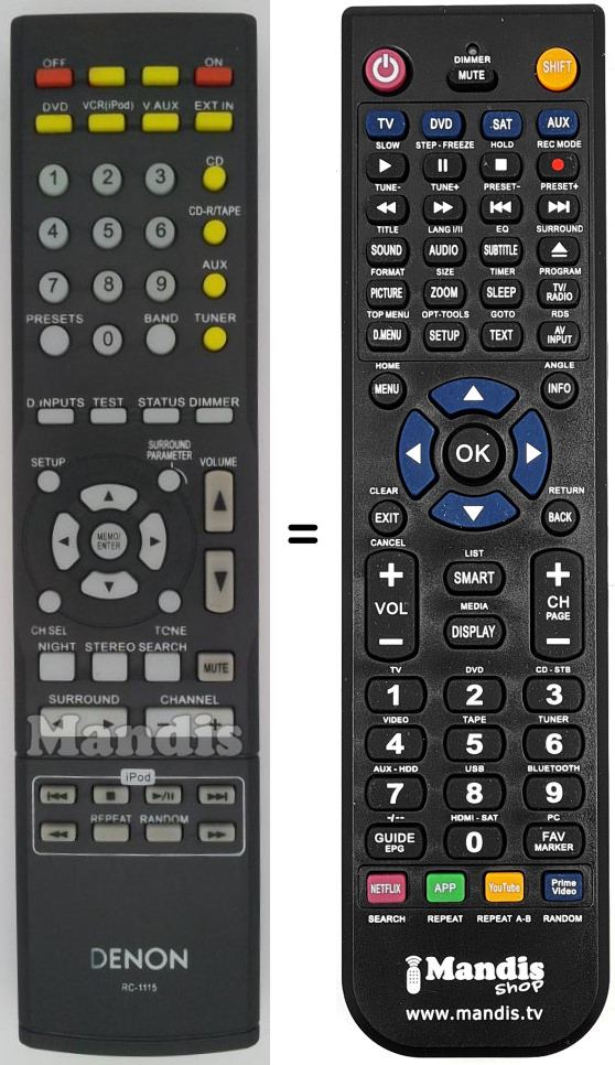 Replacement remote control Denon RC-1115