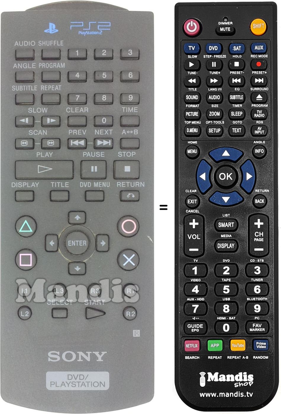 Replacement remote control PS2