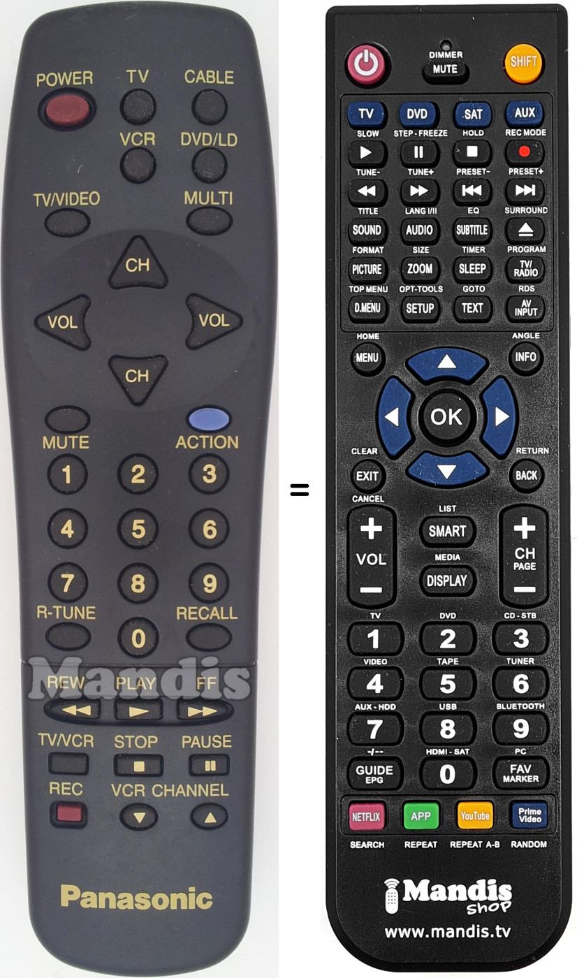 Replacement remote control EUR511112