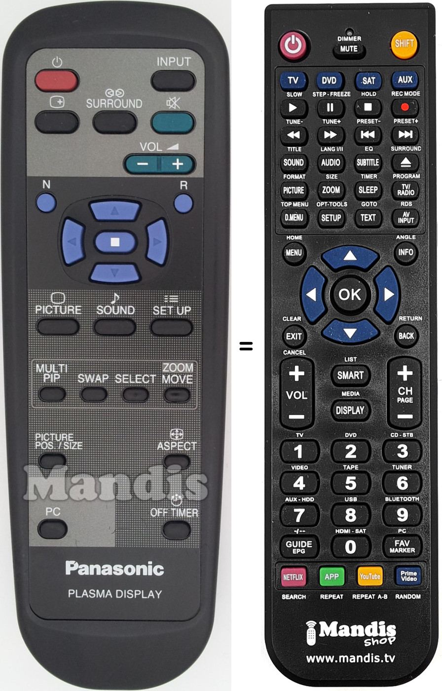 Replacement remote control Panasonic EUR646529