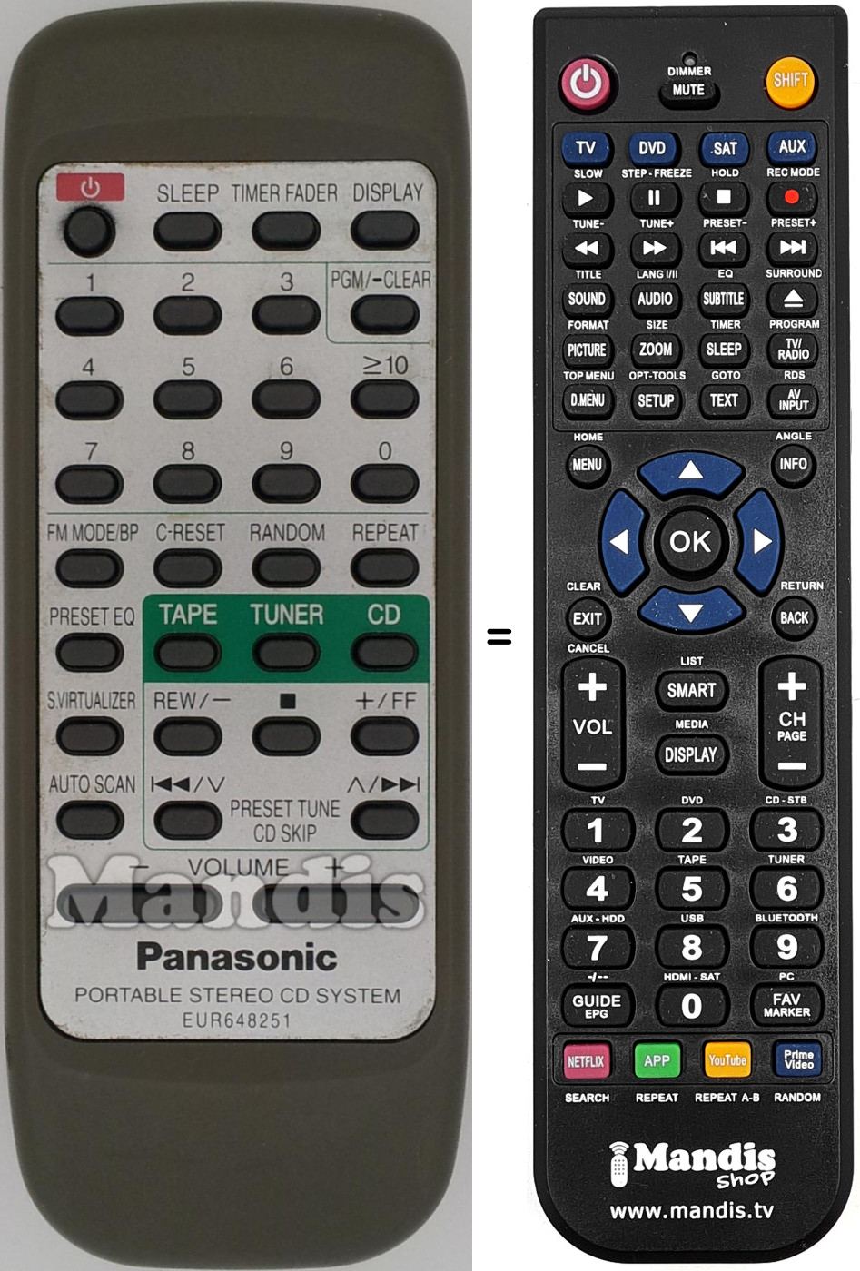 Replacement remote control EUR648251