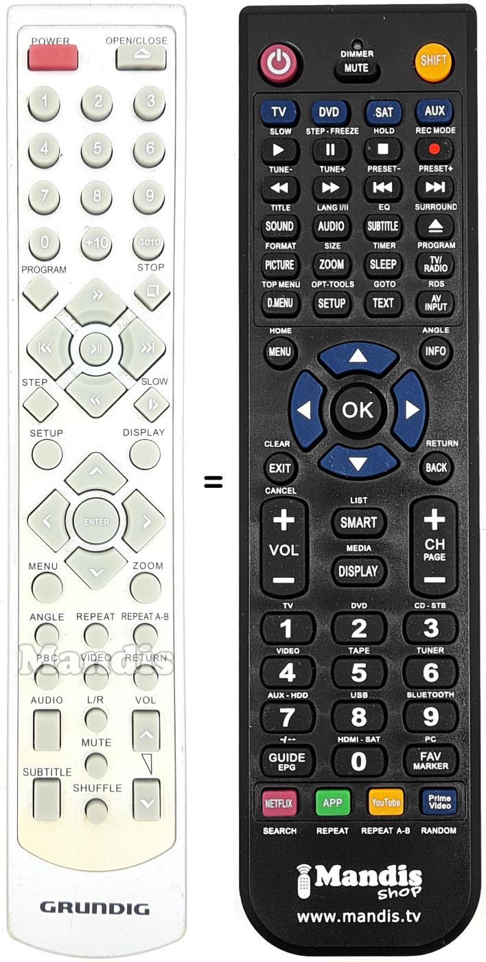 Replacement remote control GRU002