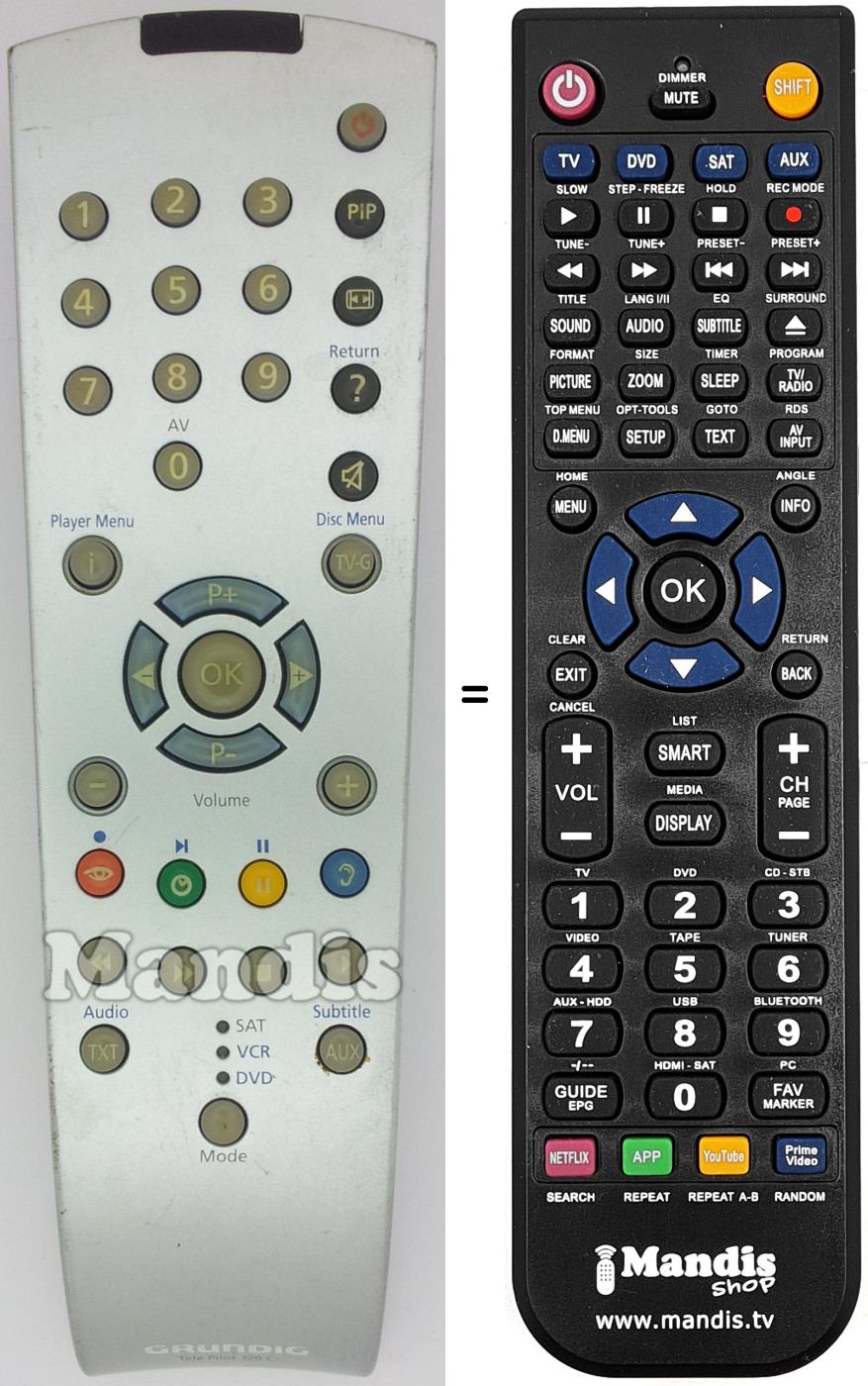 Replacement remote control TP 120 C