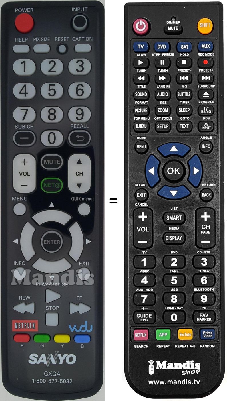 Replacement remote control GXGA