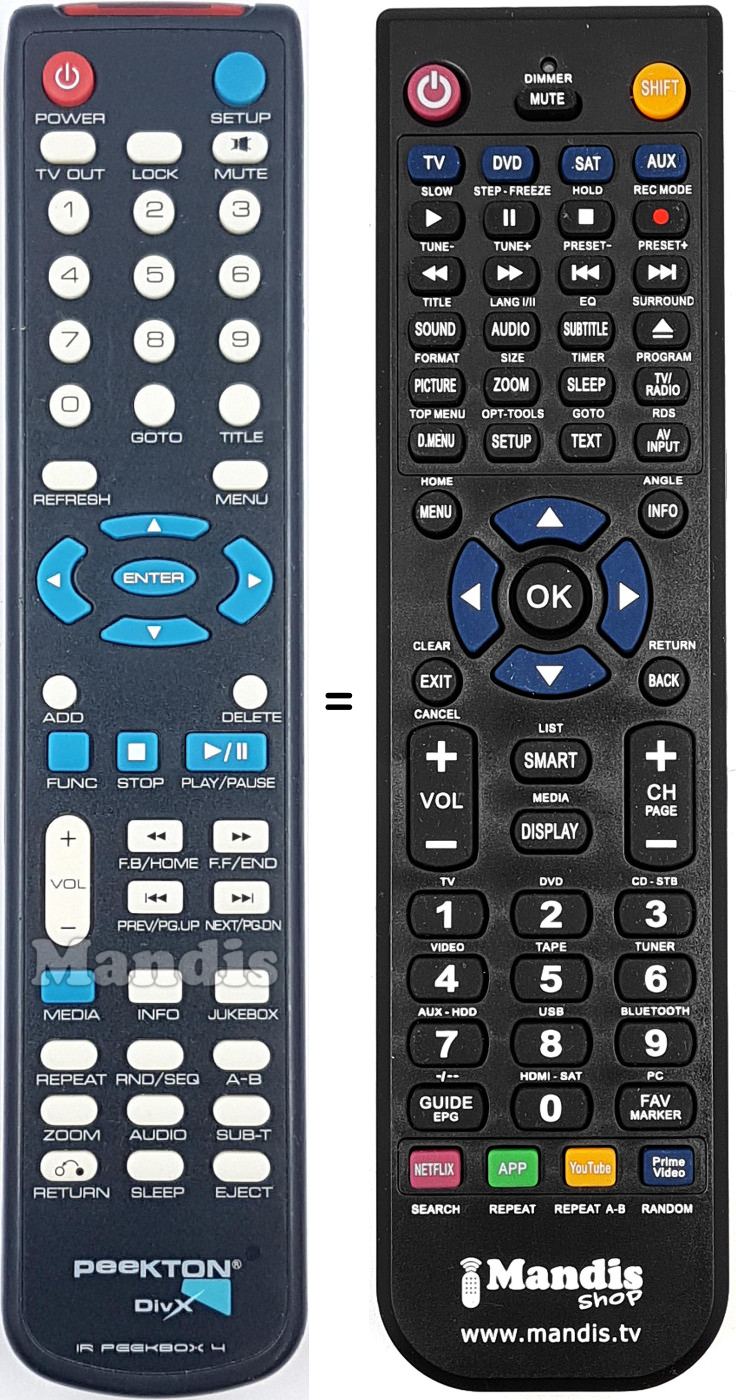 Replacement remote control IR Peekbox 4