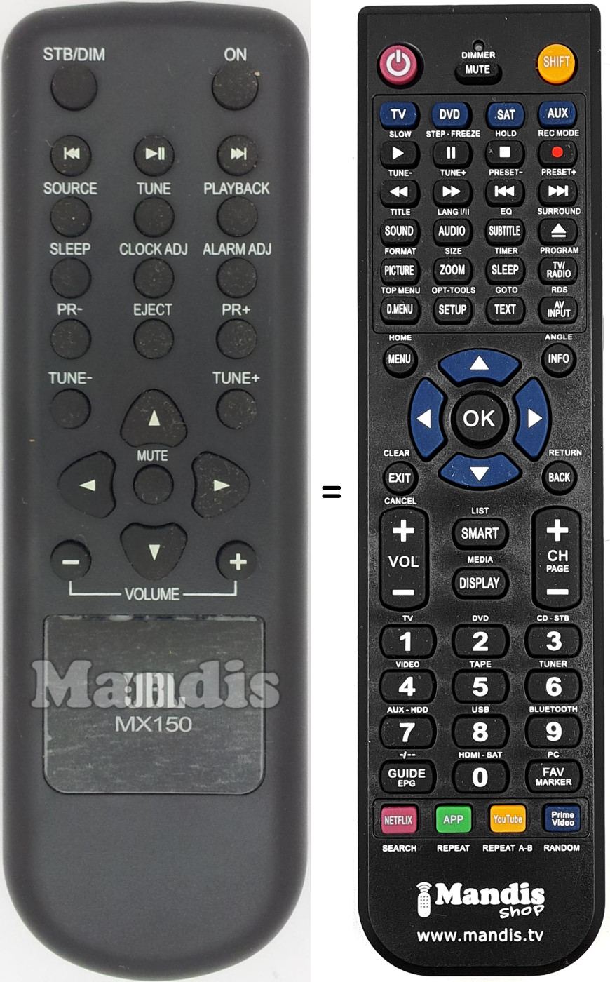 Replacement remote control MAX150