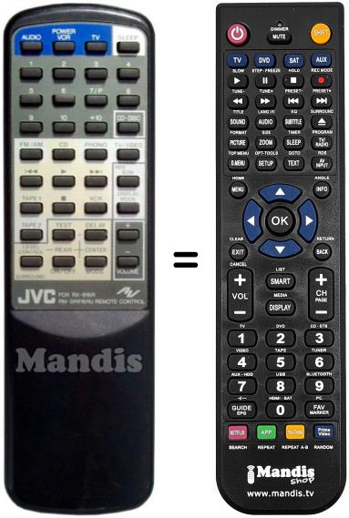Replacement remote control JVC RMSR616RU