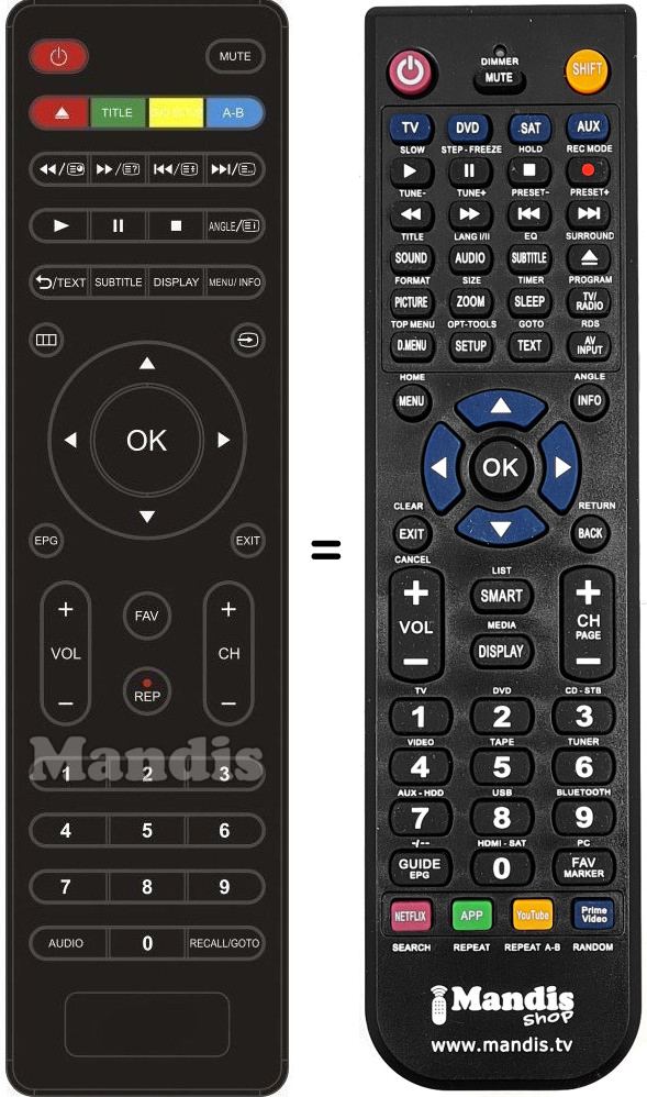 Replacement remote control Kogan KOG001