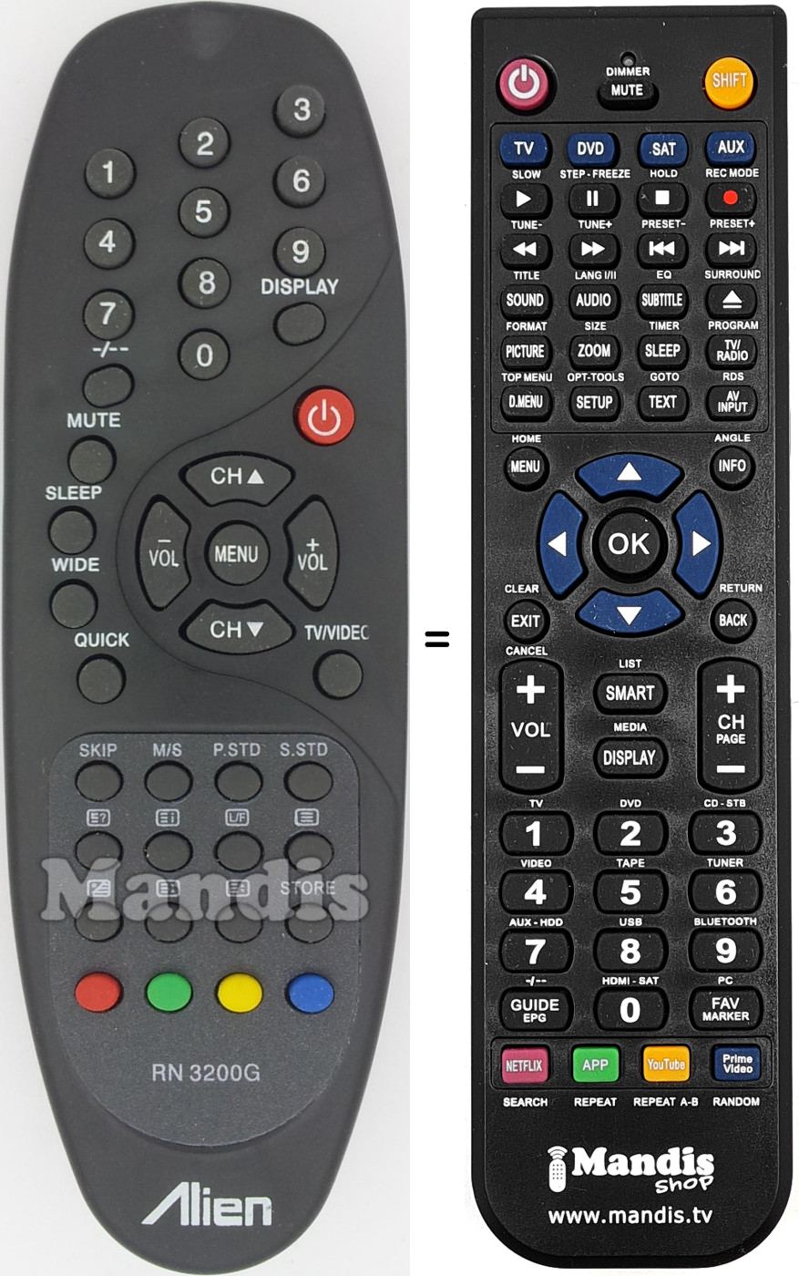 Replacement remote control RN3200G