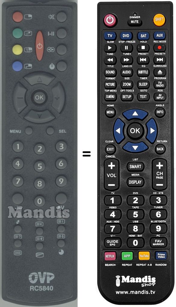 Replacement remote control Ovp RC 5840