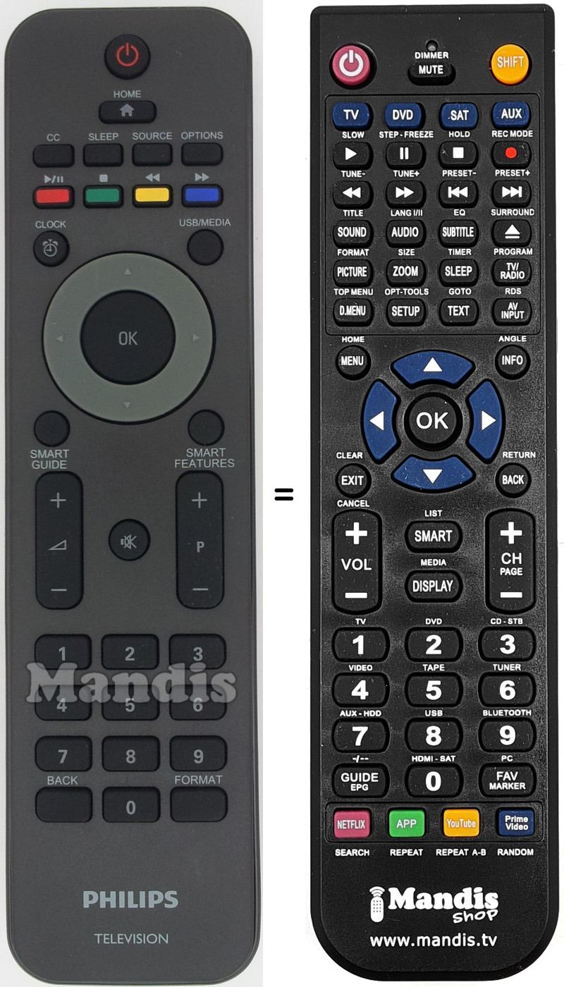 Replacement remote control URMT36JHG002