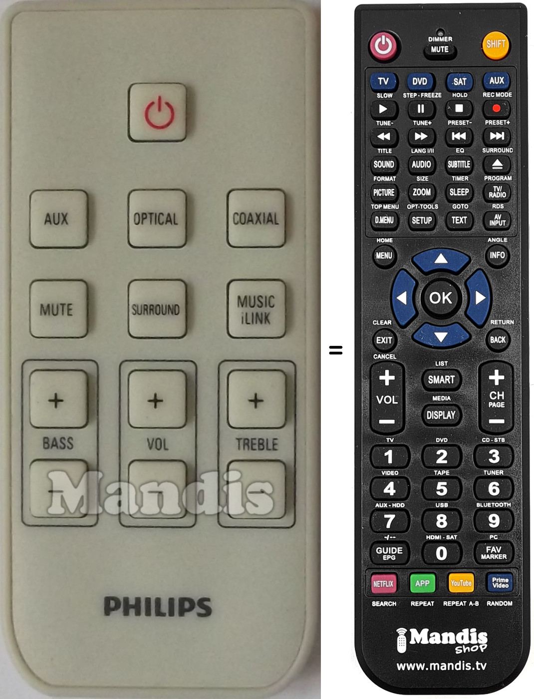 Replacement remote control Philips 996510058677