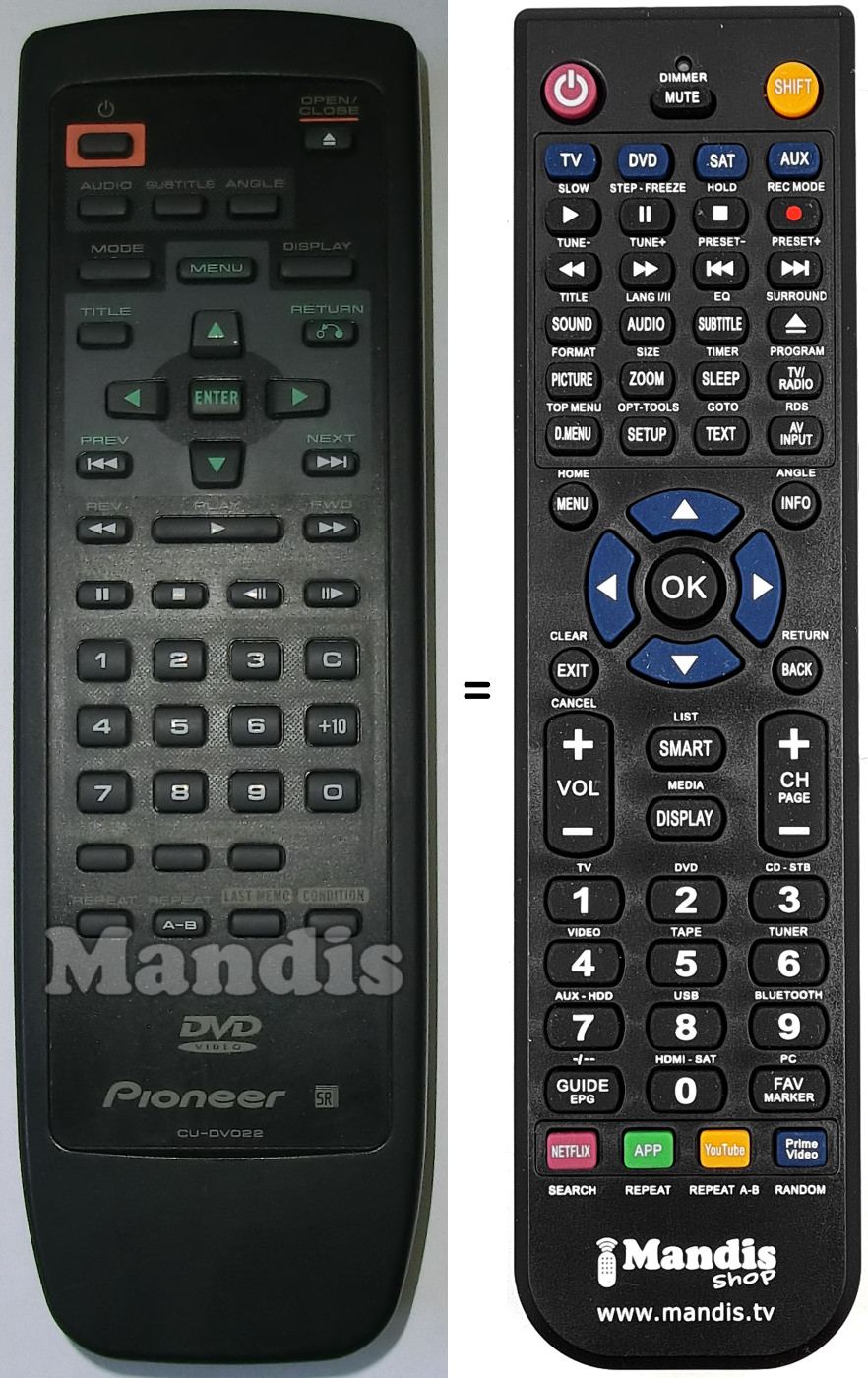 Replacement remote control CU-DV022