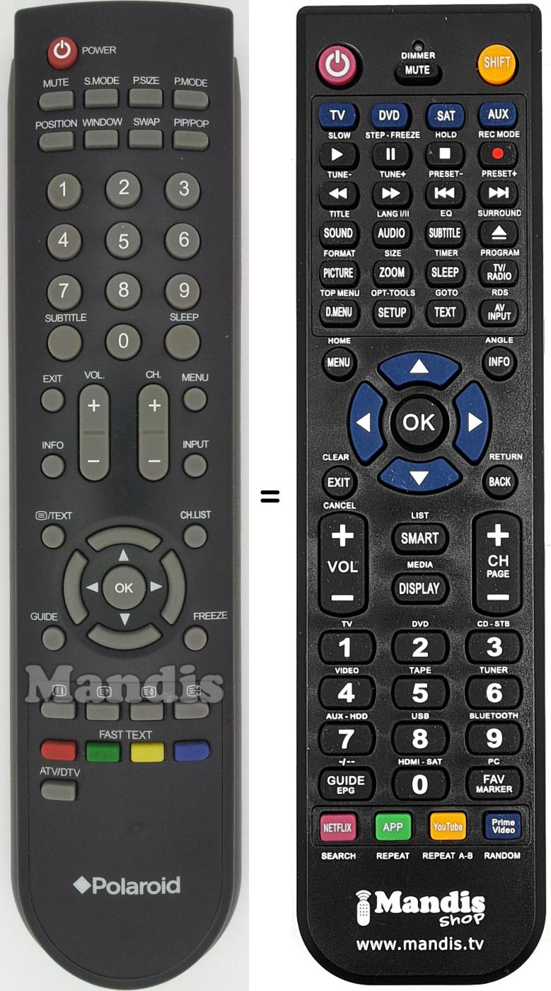 Replacement remote control POL002