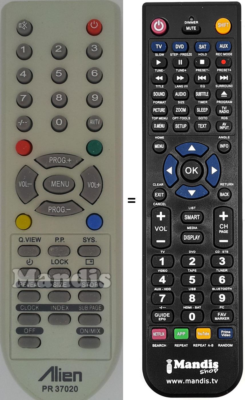 Replacement remote control PR37020