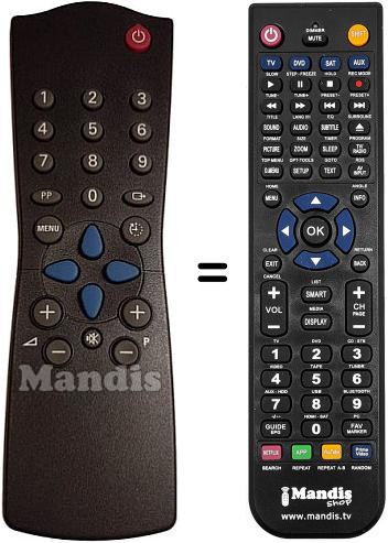 Replacement remote control Philips RC282401-01