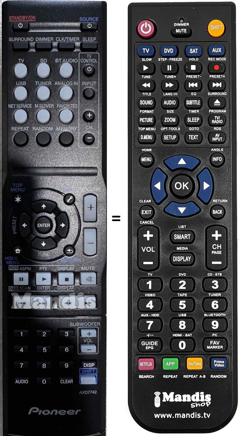 Replacement remote control AXD7742