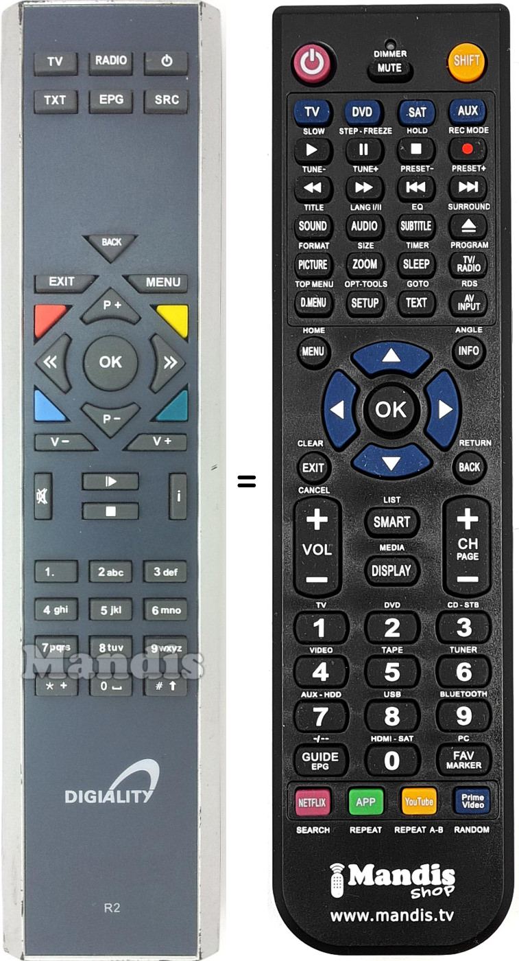 Replacement remote control R2