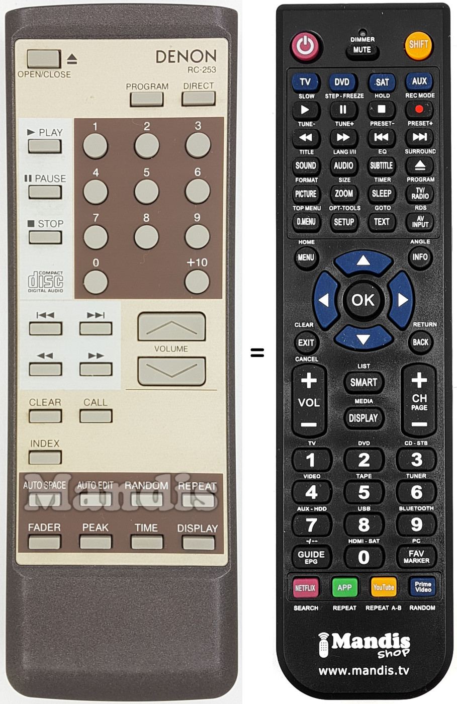 Replacement remote control RC-253