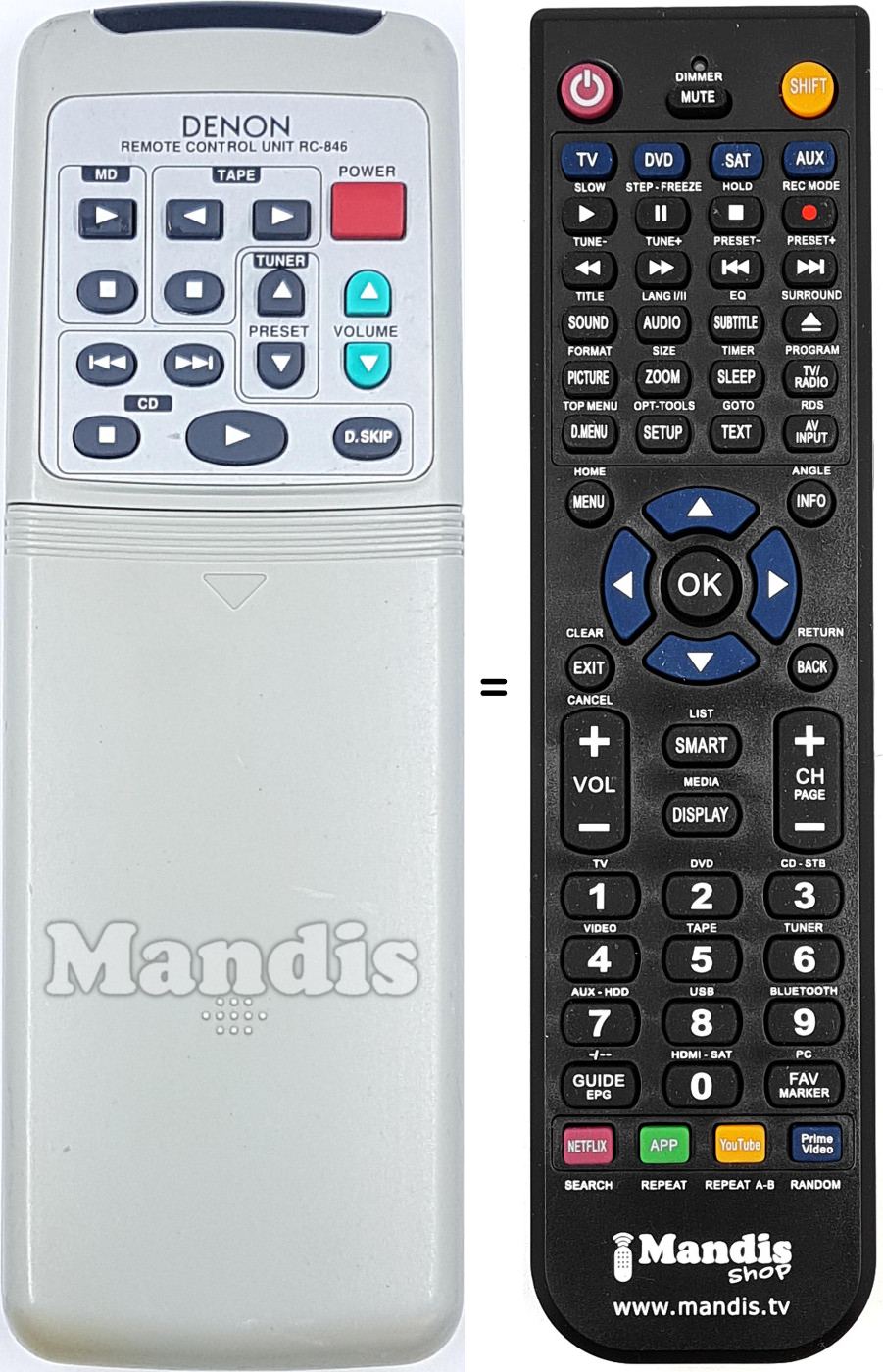 Replacement remote control RC-846