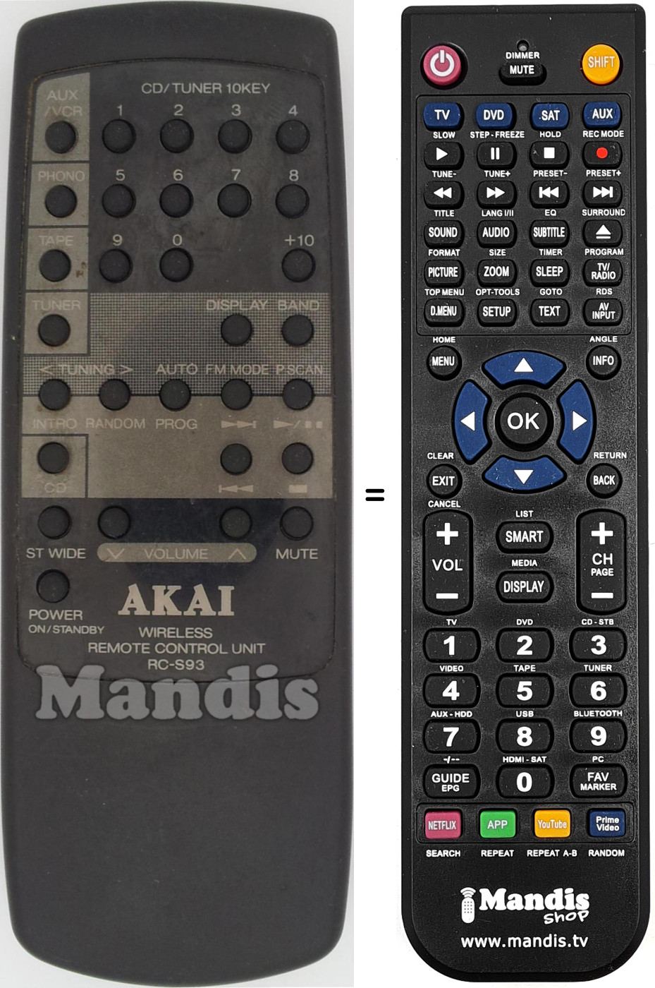 Replacement remote control RC-S93