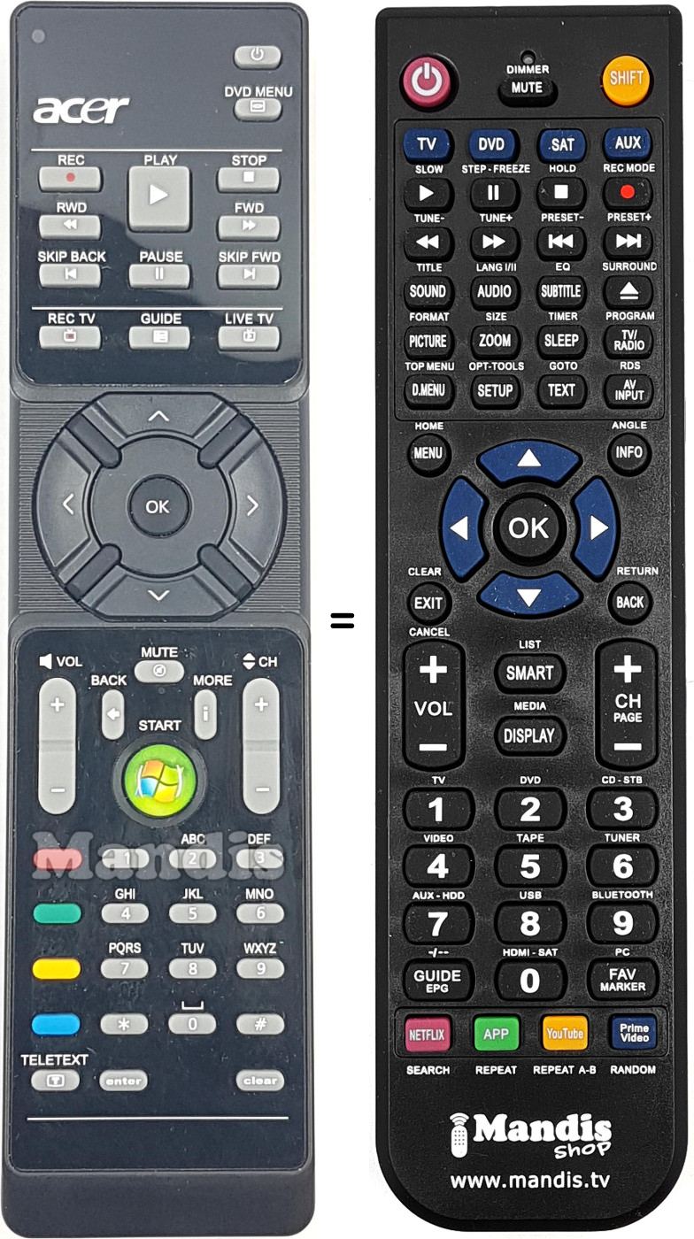 Replacement remote control RC804V-B
