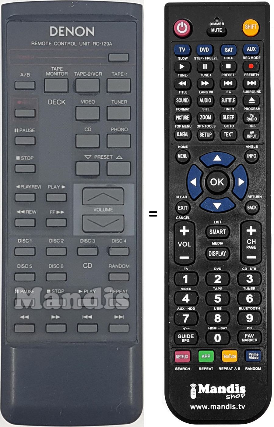 Replacement remote control RC-129 A