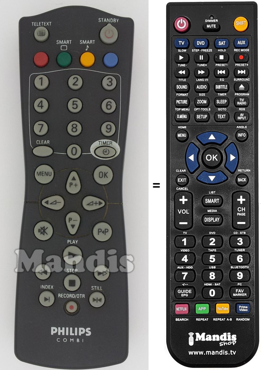 Replacement remote control Philips REMCON1213