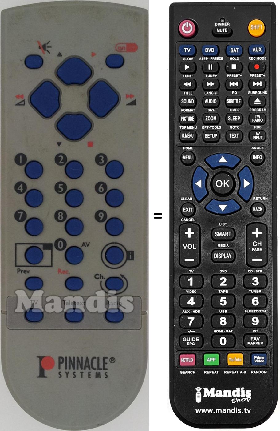 Replacement remote control REMCON1531