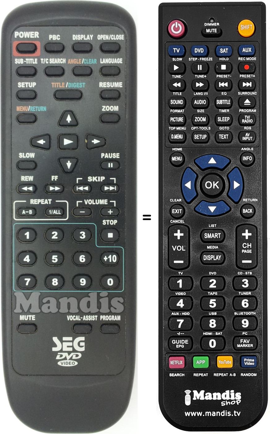 Replacement remote control REMCON1538