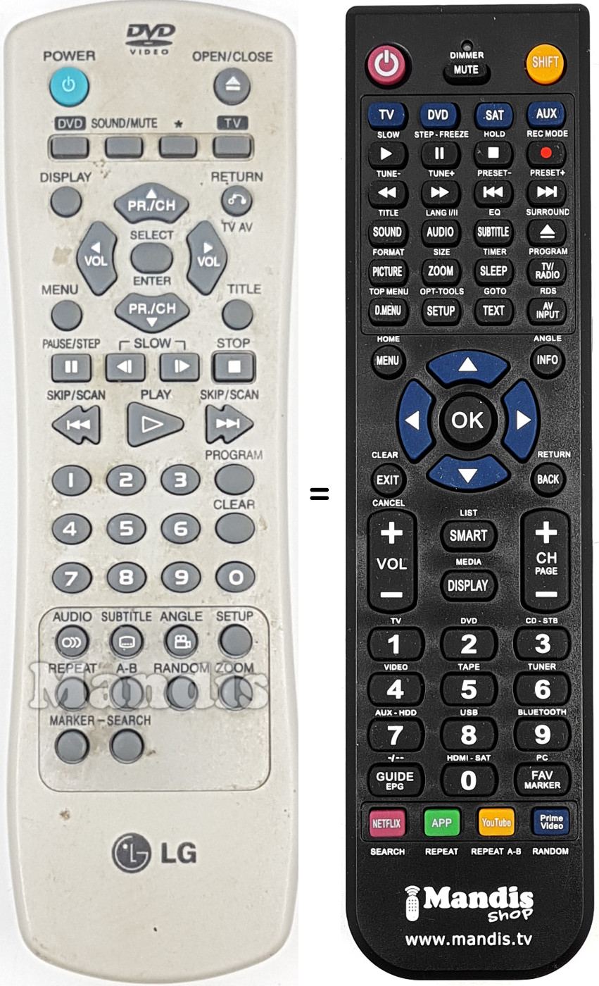 Replacement remote control REMCON1915