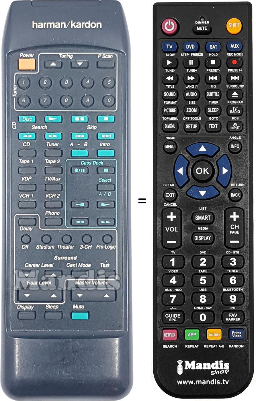 Replacement remote control REMCON1933